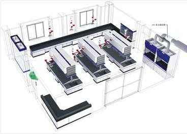 重慶實驗室暖通設計